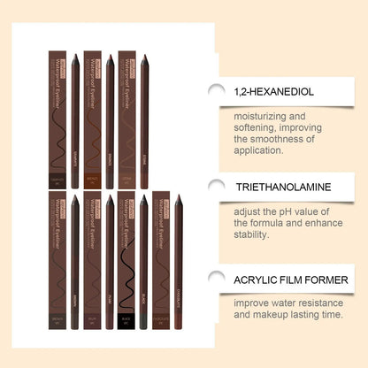 OrvexaX™ All-Day Gel Eyeliner OrvexaX
