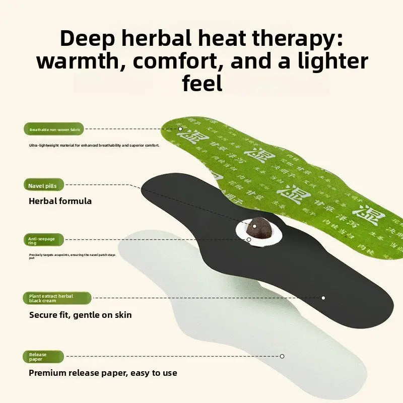 OrvexaX™ Mugwort Belly Patches OrvexaX