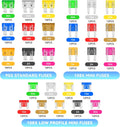 306PCS Car Fuses