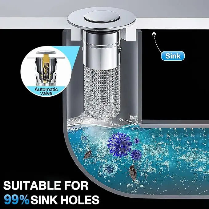 OrvexaX™ Pop-Up Drain Filter OrvexaX